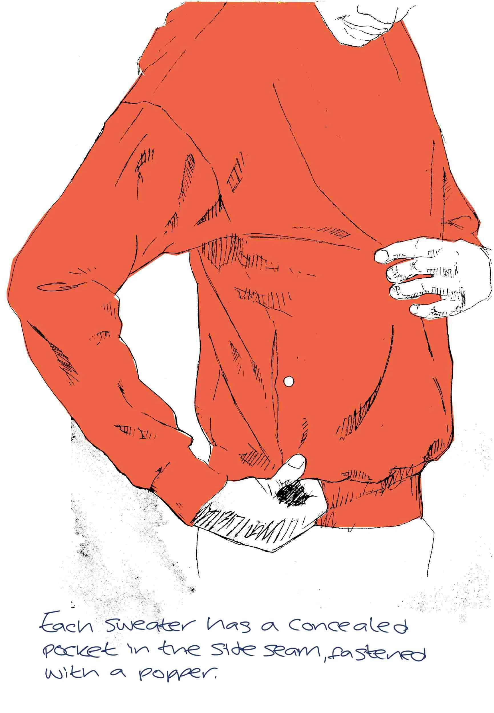 sunburst-sweat.jpg