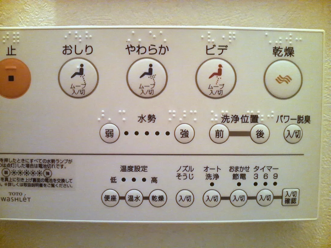 A view of japanese toilets and what it might mean for travel to Italy