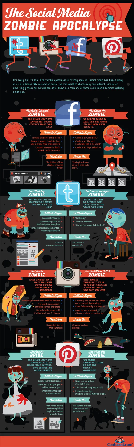 Social-Media-Zombie-Apocalypse-Infographic