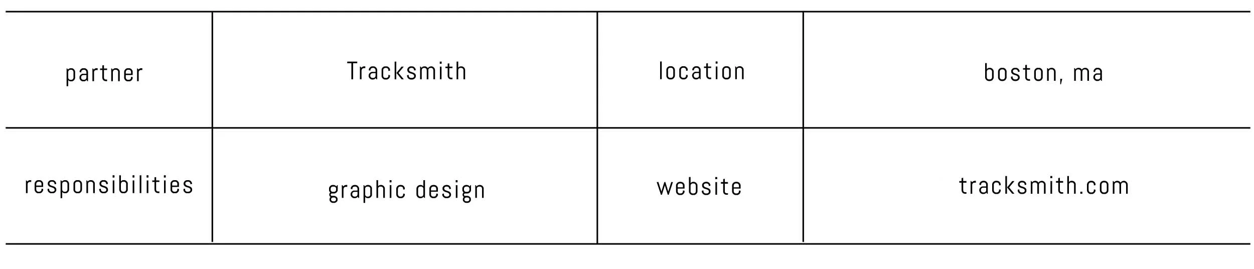 tsmithgrid.jpg