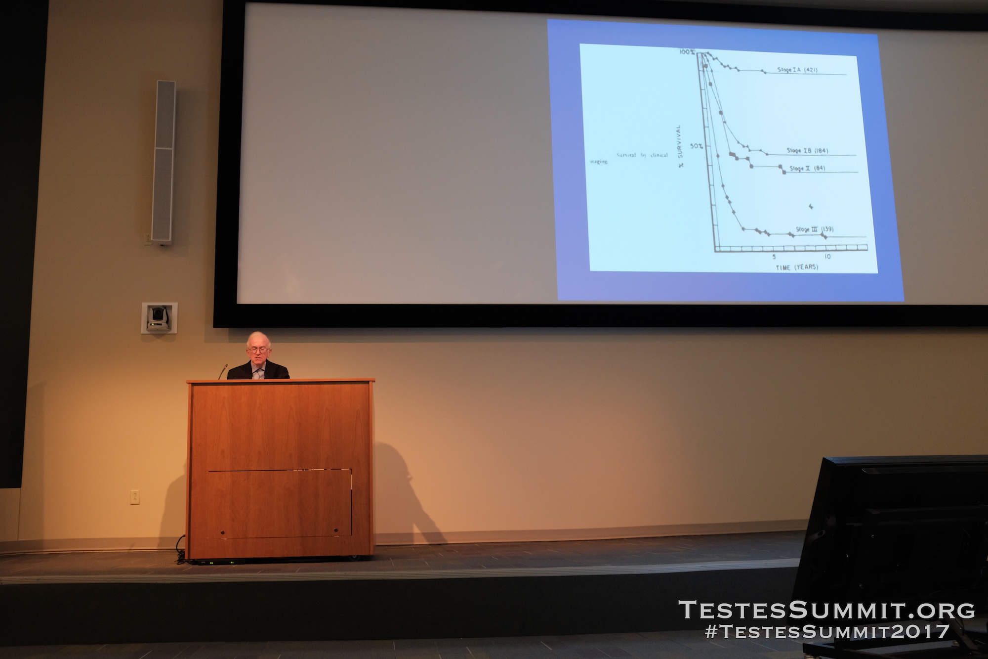 TestesSummit2017-063_DSCF5516-HD-WM.jpg