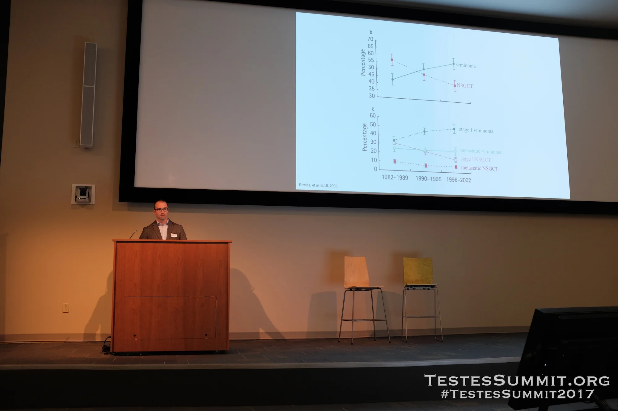 TestesSummit2017-125_DSCF5541-HD-WM.jpg