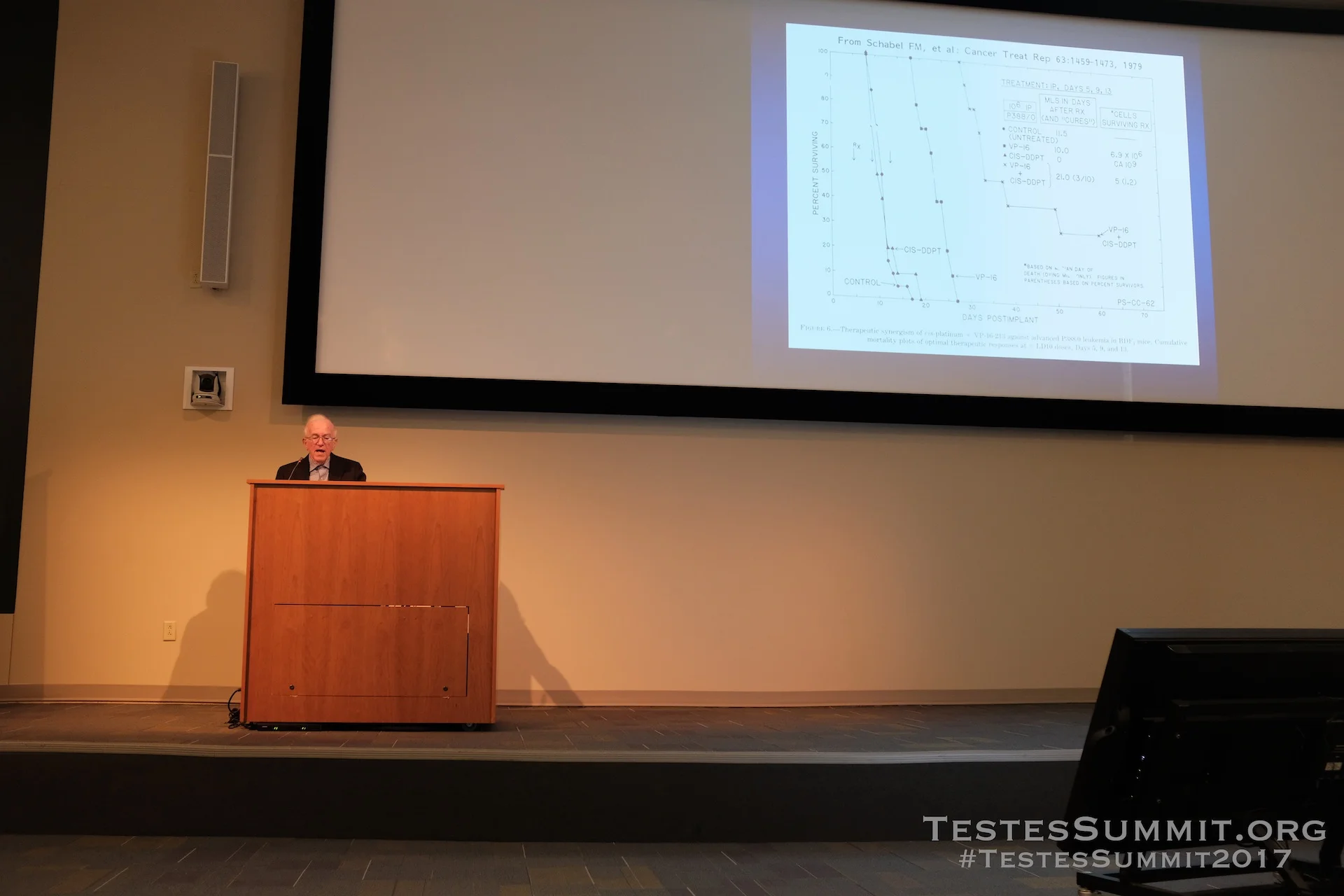 TestesSummit2017-EINHORN_019_DSCF5442ap-HD-WM.jpg
