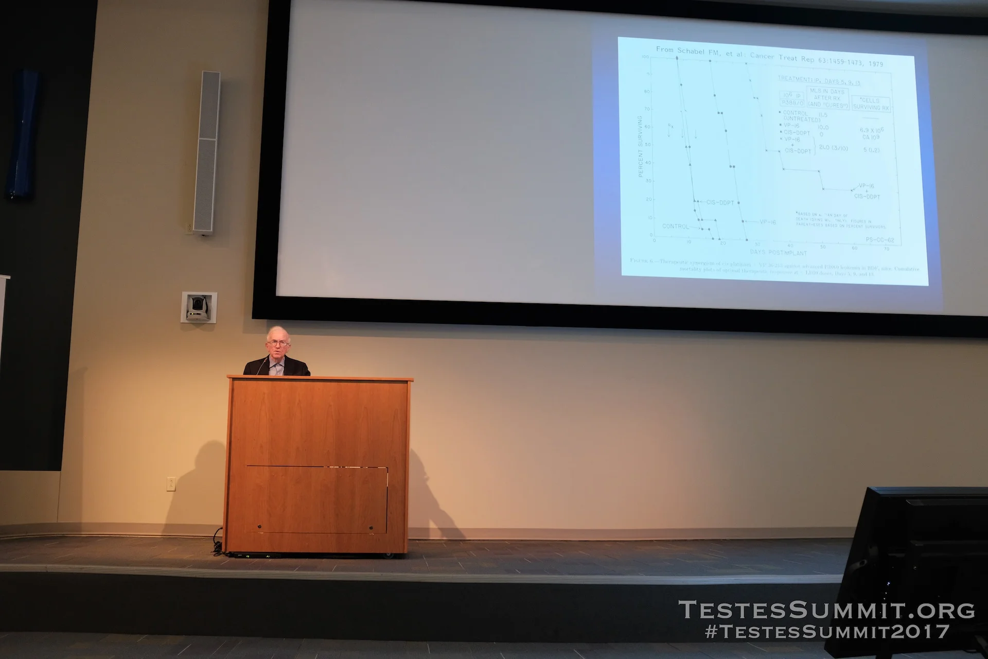 TestesSummit2017-EINHORN_021_DSCF5444ap-HD-WM.jpg