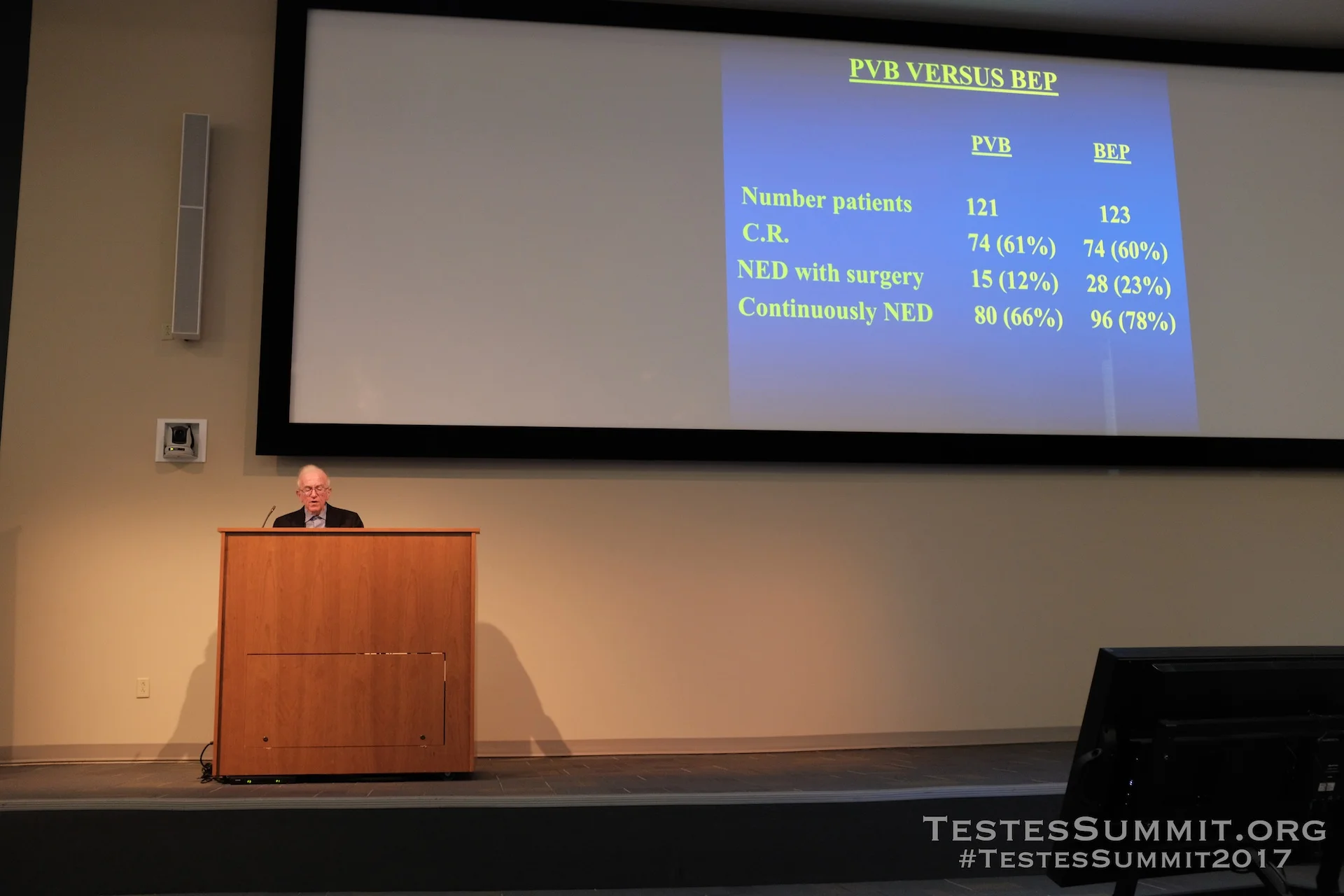 TestesSummit2017-EINHORN_025_DSCF5448ap-HD-WM.jpg