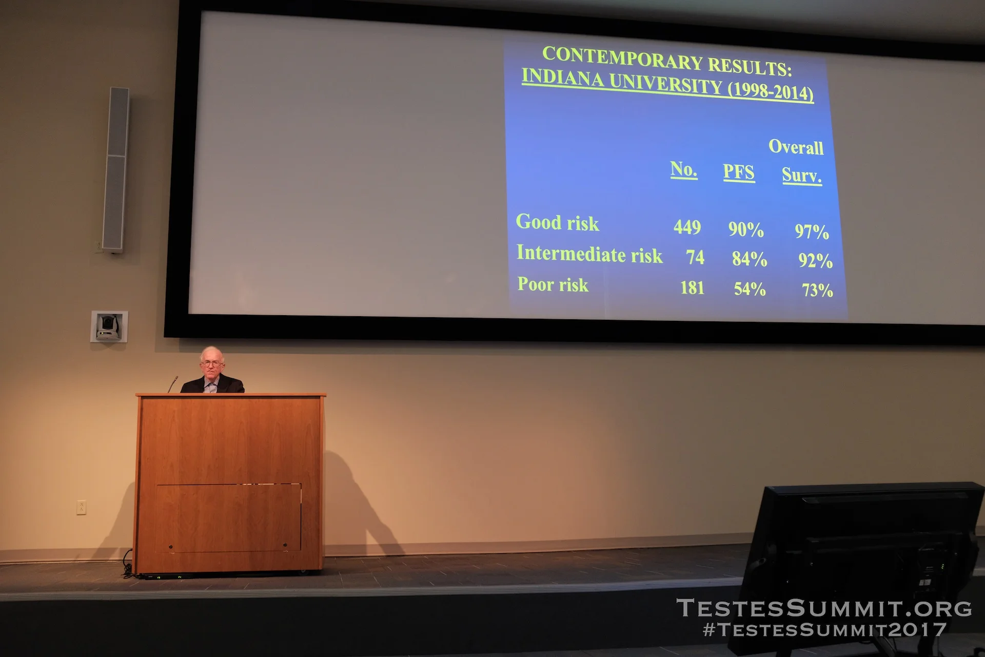 TestesSummit2017-EINHORN_033_DSCF5459ap-HD-WM.jpg