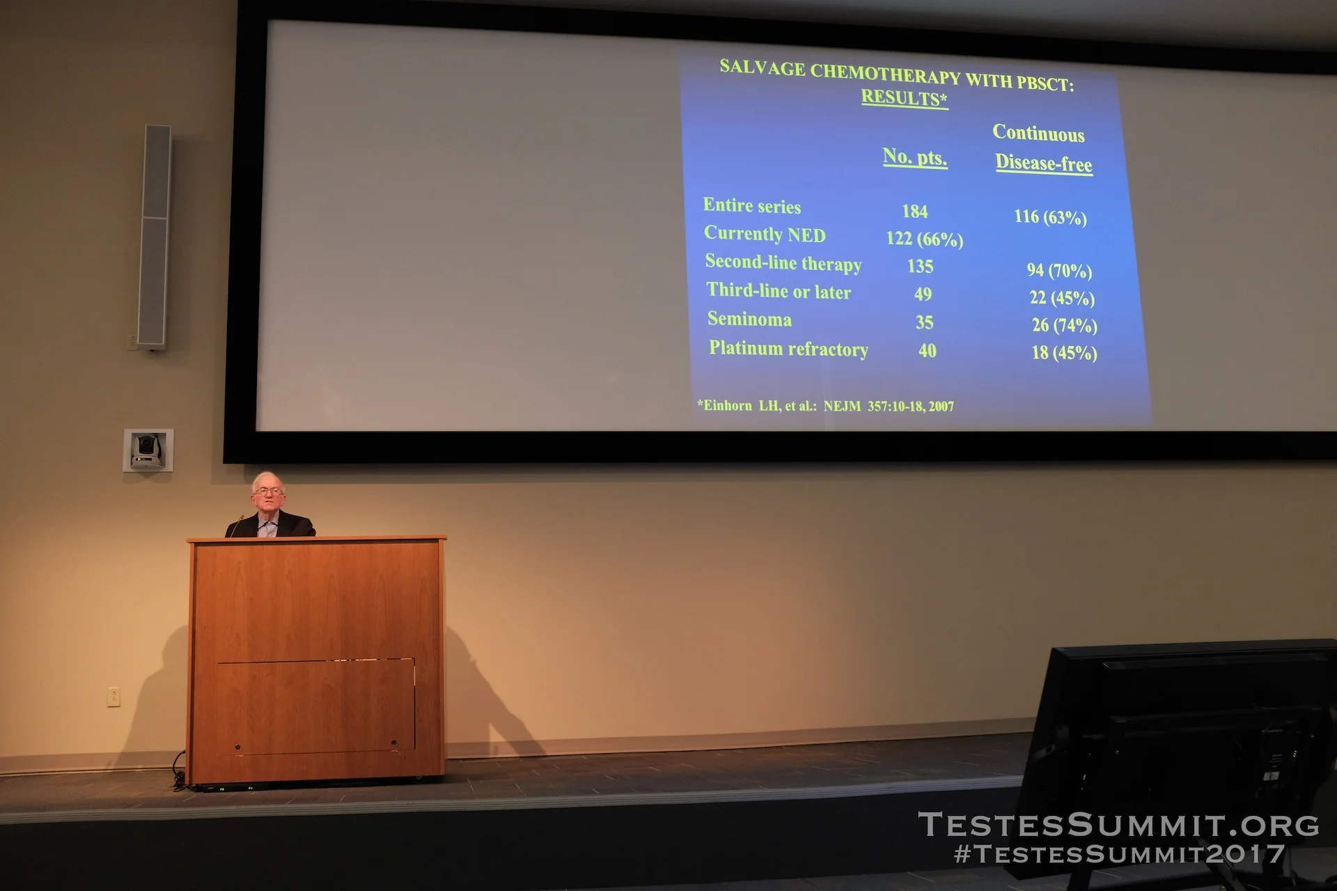 TestesSummit2017-EINHORN_040_DSCF5465ap-HD-WM.jpg