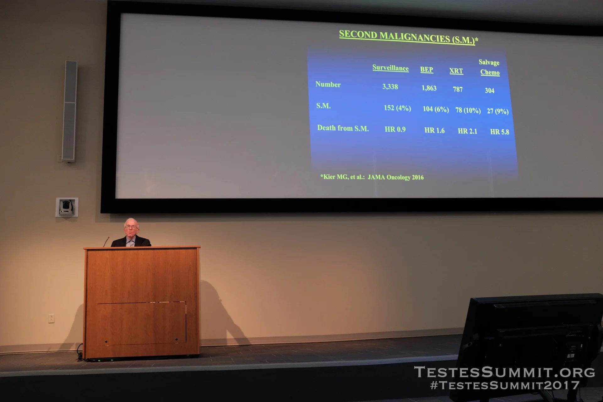 TestesSummit2017-EINHORN_053_DSCF5478ap-HD-WM.jpg