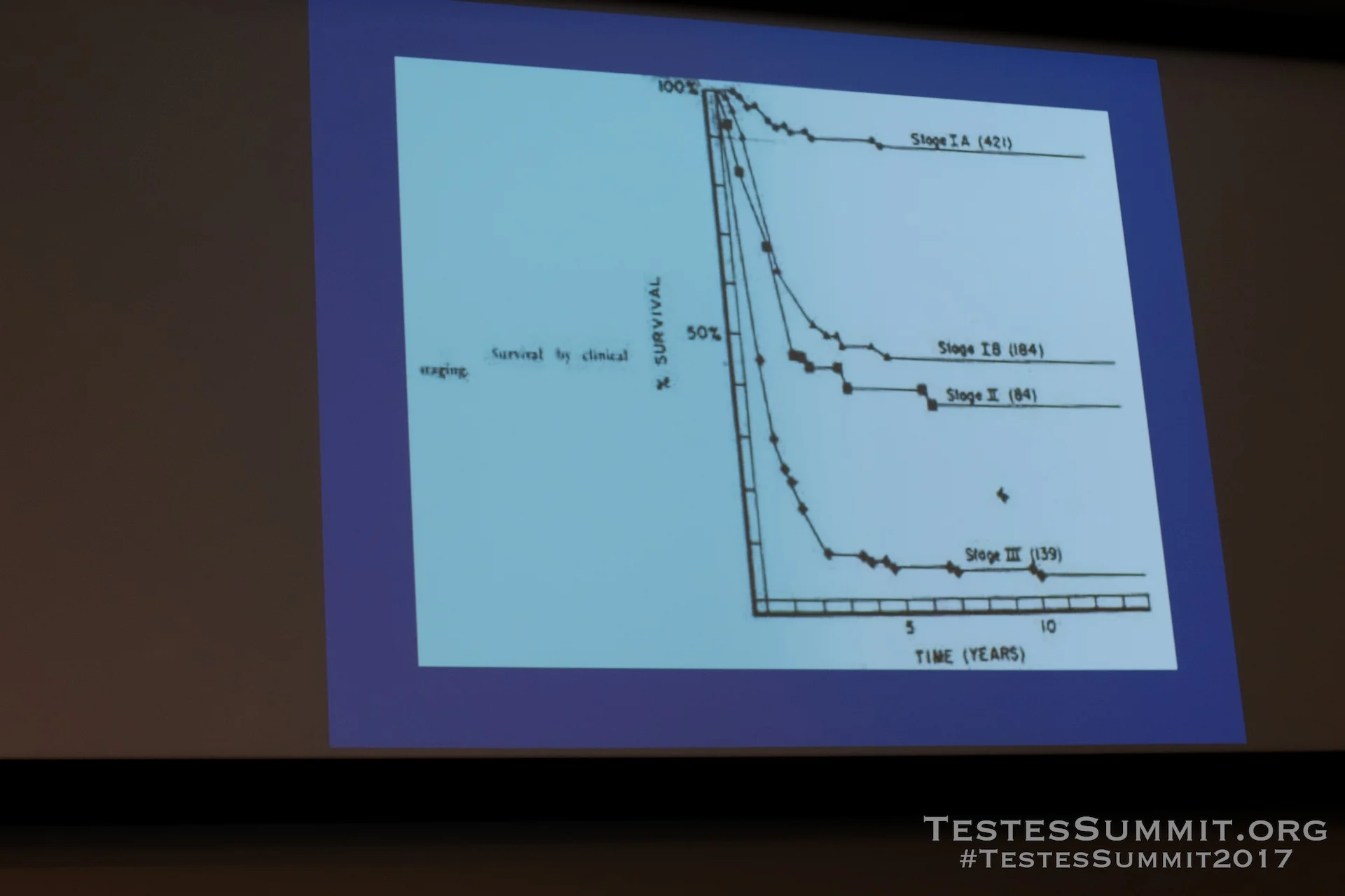 TestesSummit2017-EINHORN_088_DSCF5515ap-HD-WM.jpg