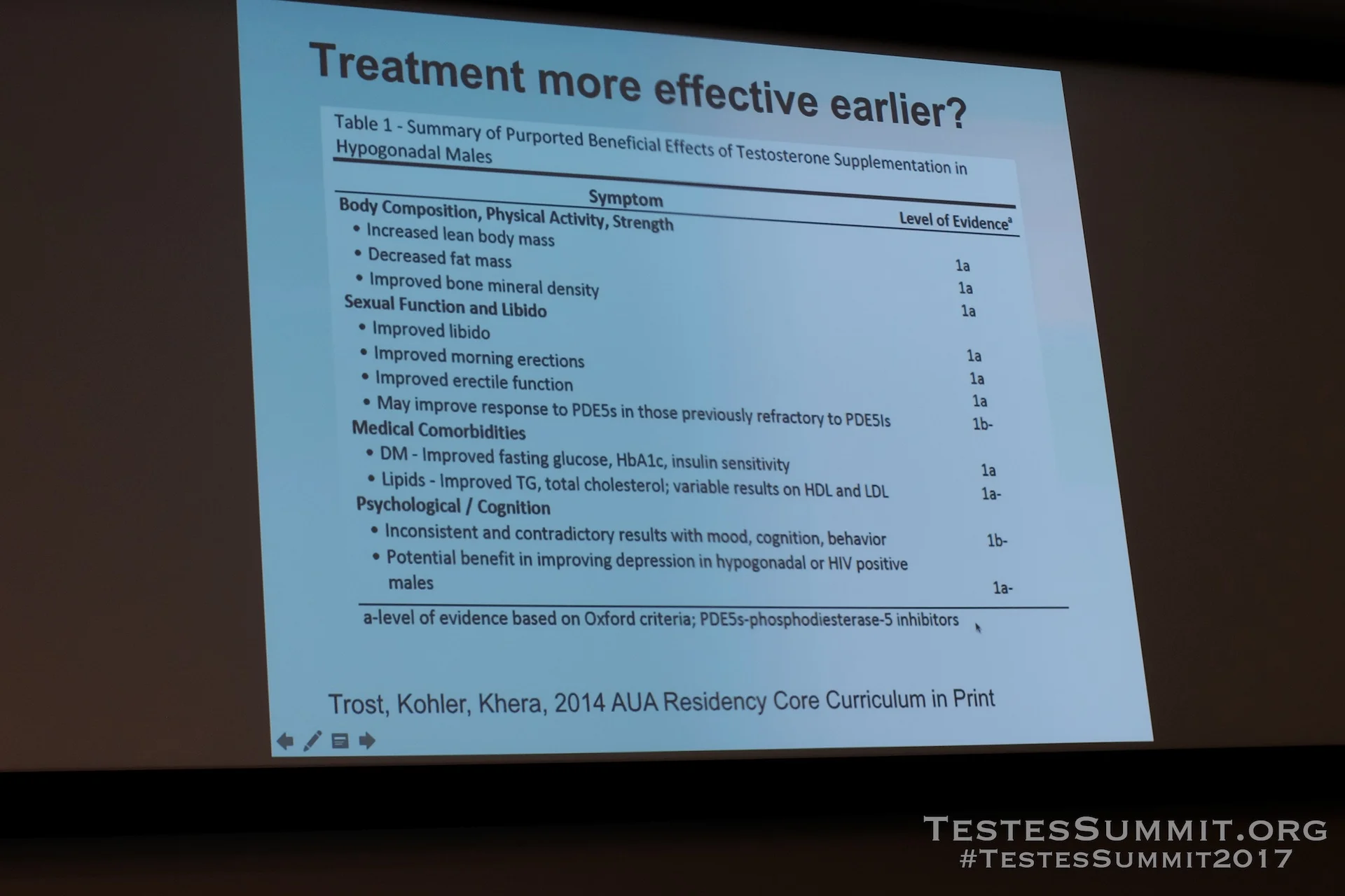TestesSummit2017-NANGIA_098_DSCF5723ap-HD-WM.jpg