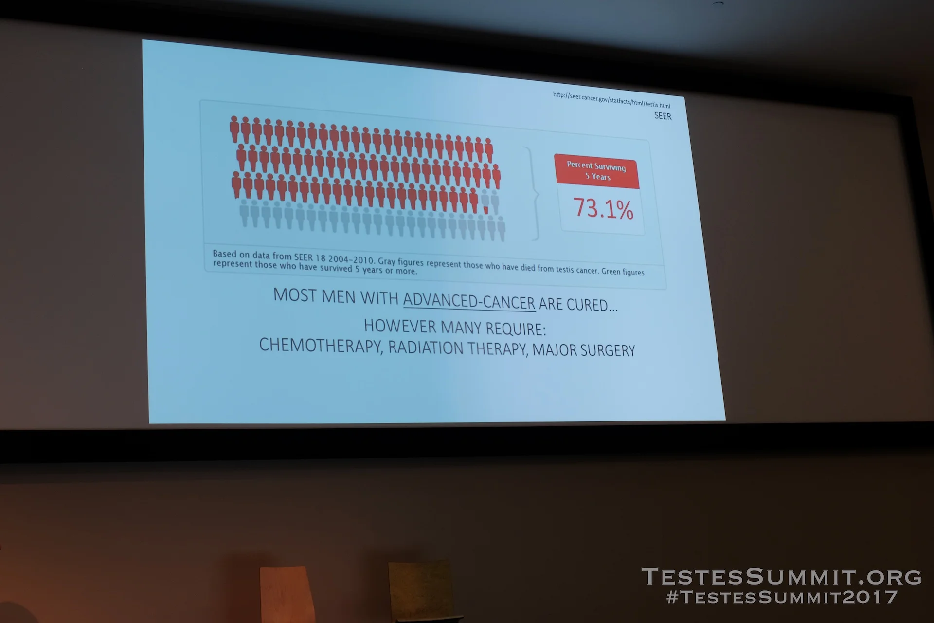TestesSummit2017-PIERORAZIO_005_DSCF5542ap-HD-WM.jpg