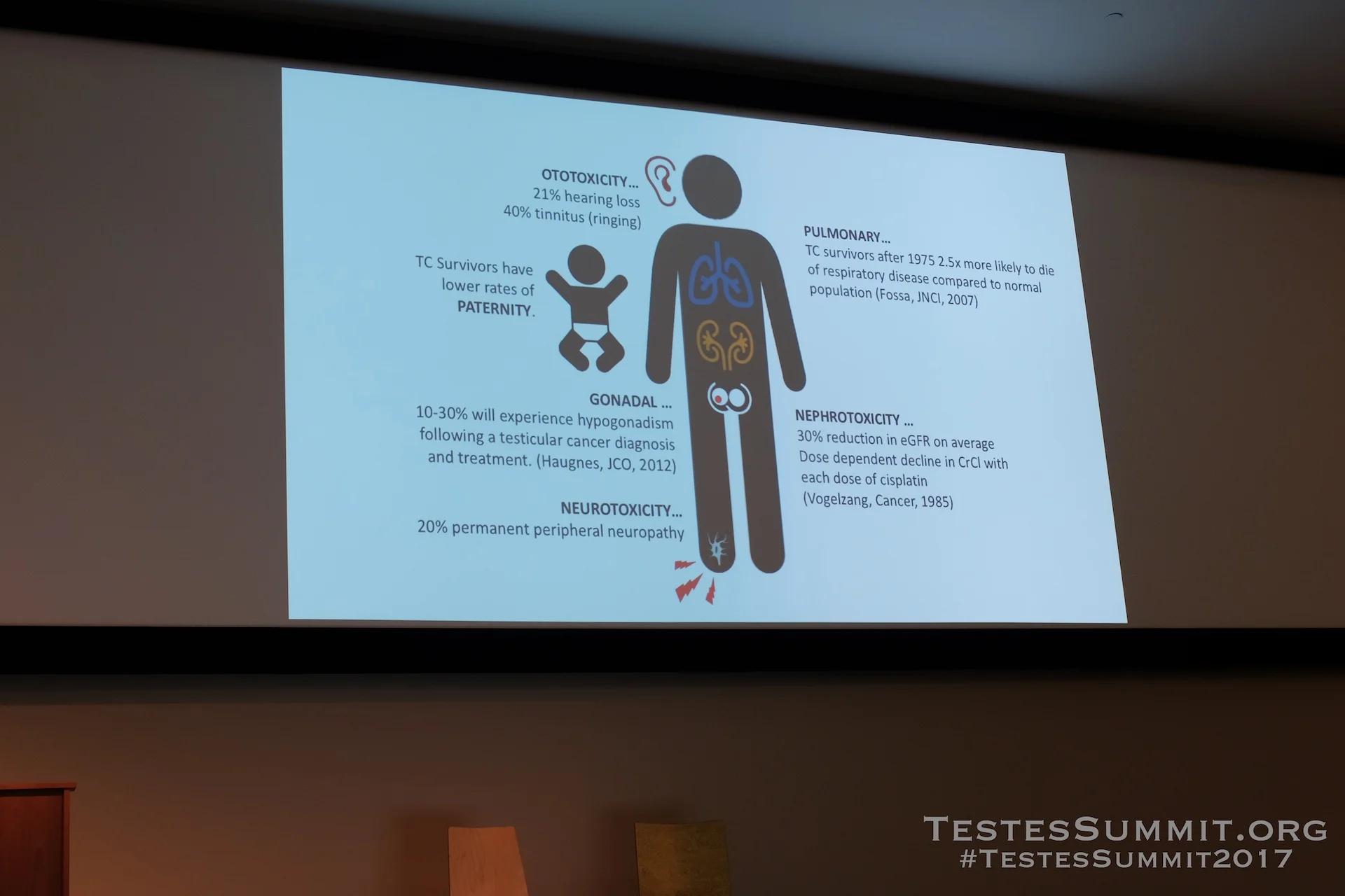 TestesSummit2017-PIERORAZIO_021_DSCF5555ap-HD-WM.jpg