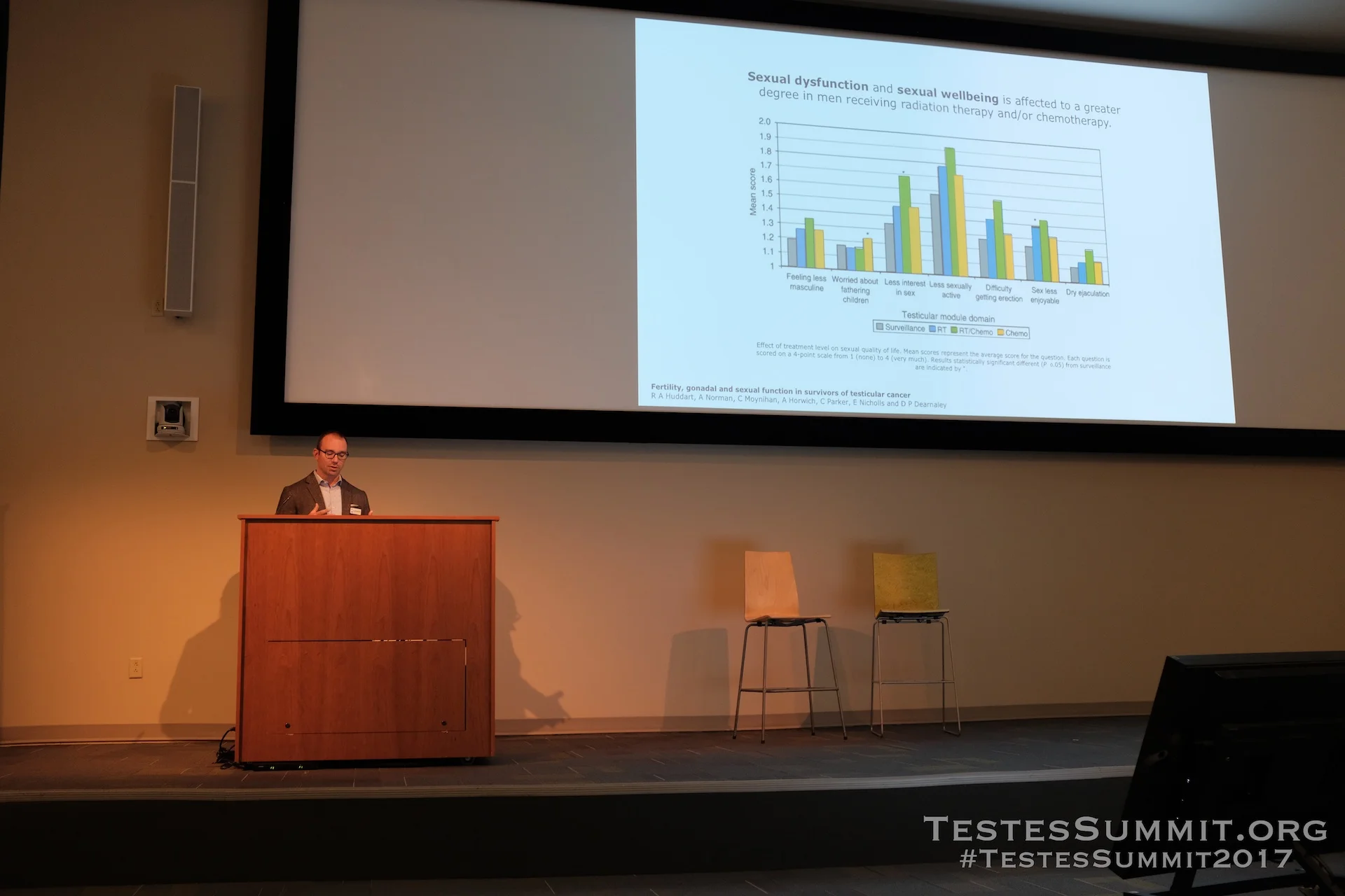 TestesSummit2017-PIERORAZIO_024_DSCF5558ap-HD-WM.jpg