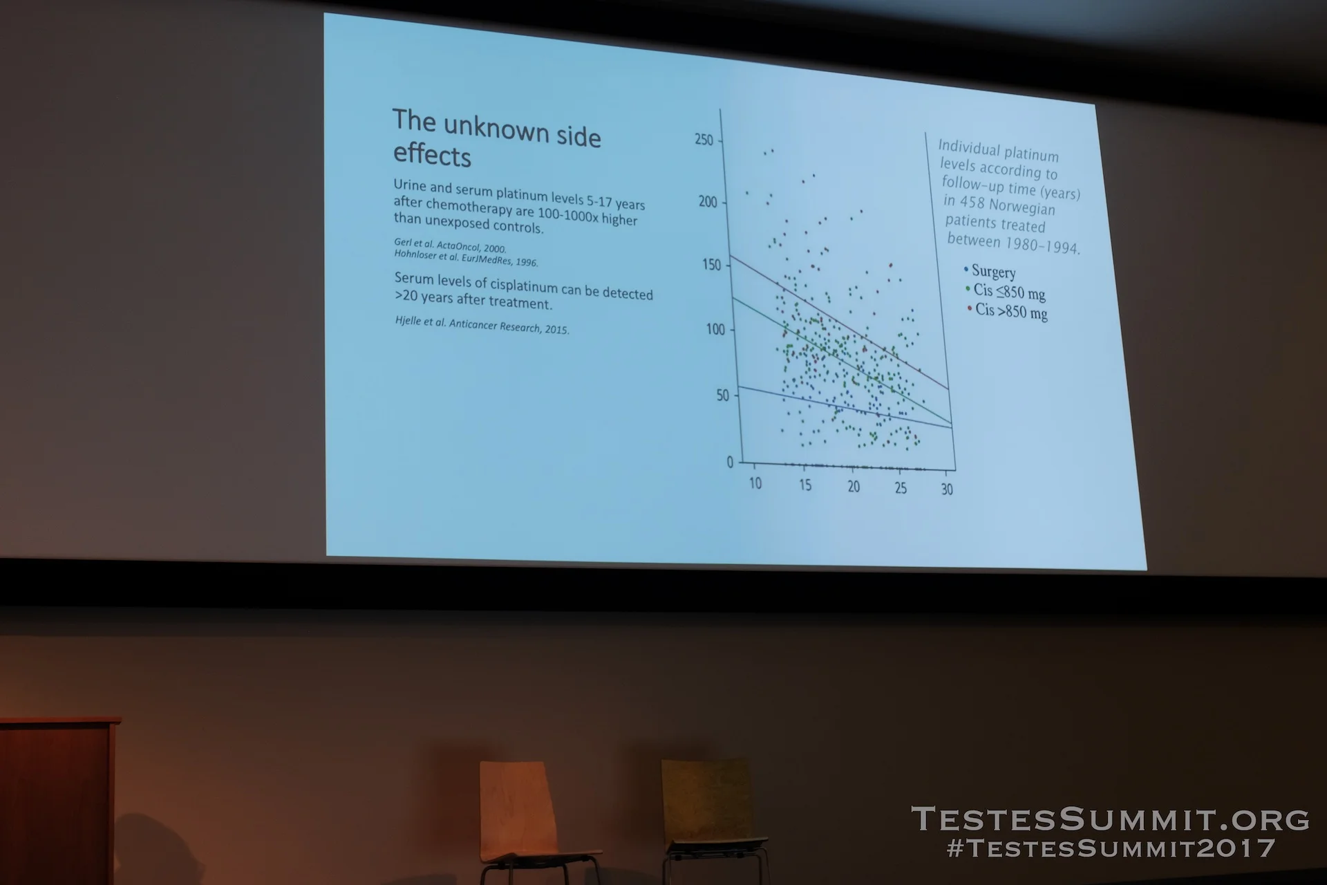 TestesSummit2017-PIERORAZIO_025_DSCF5559ap-HD-WM.jpg