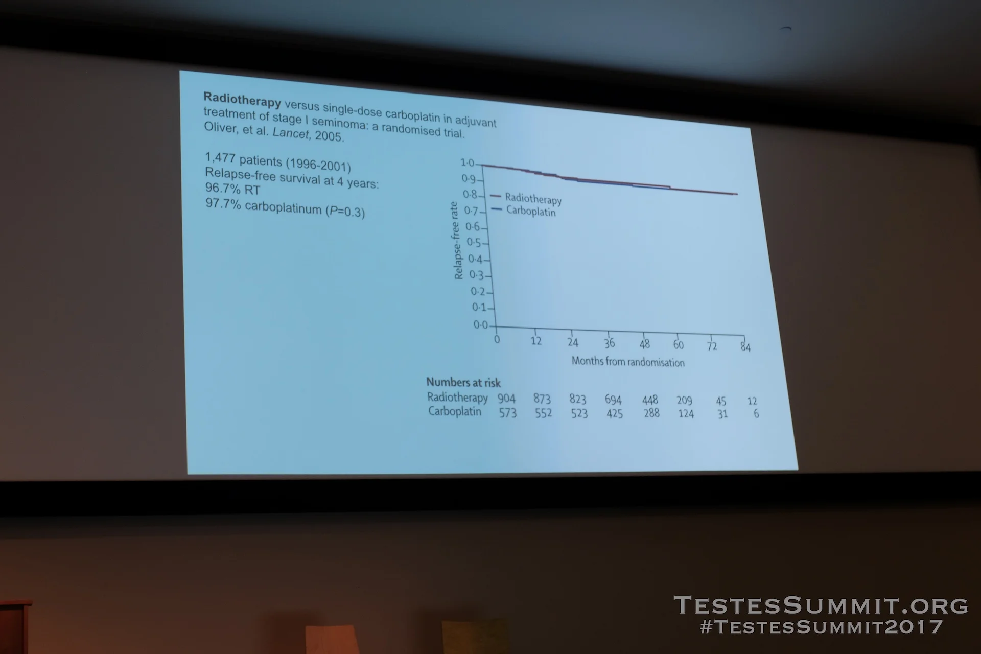 TestesSummit2017-PIERORAZIO_066_DSCF5594ap-HD-WM.jpg