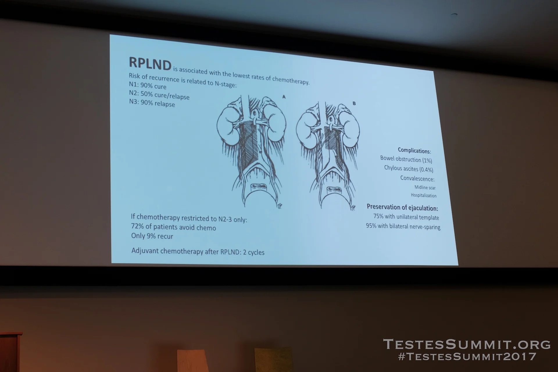 TestesSummit2017-PIERORAZIO_072_DSCF5600ap-HD-WM.jpg