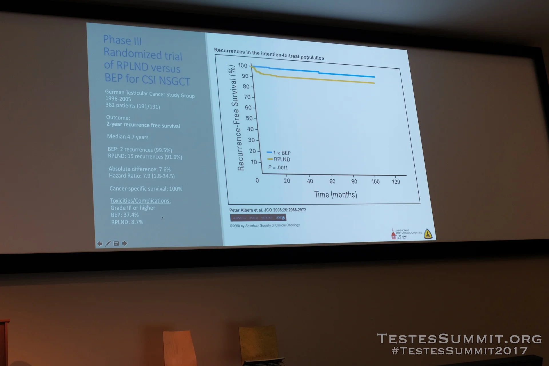 TestesSummit2017-PIERORAZIO_074_DSCF5602ap-HD-WM.jpg