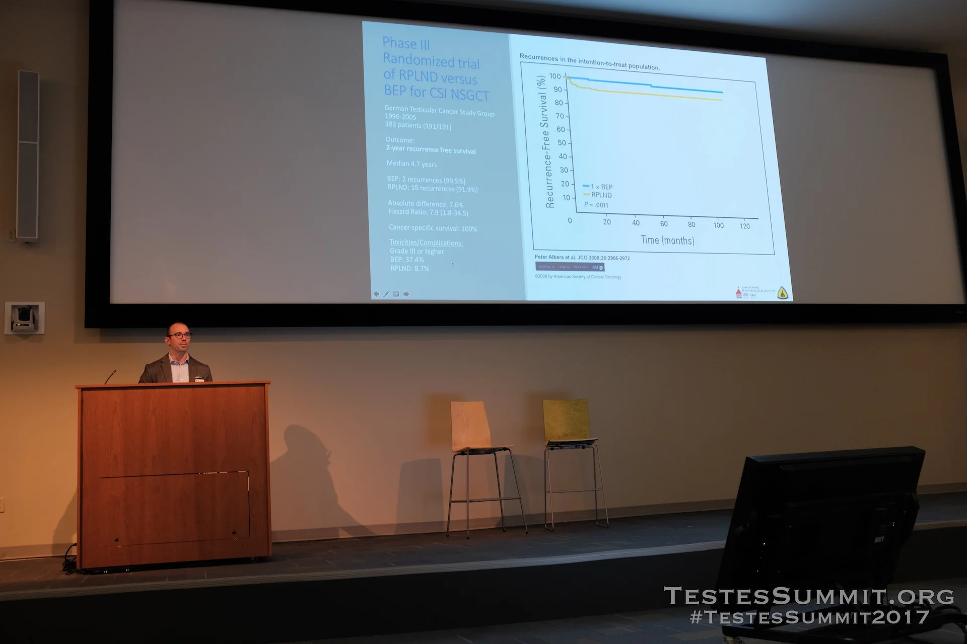 TestesSummit2017-PIERORAZIO_075_DSCF5603ap-HD-WM.jpg