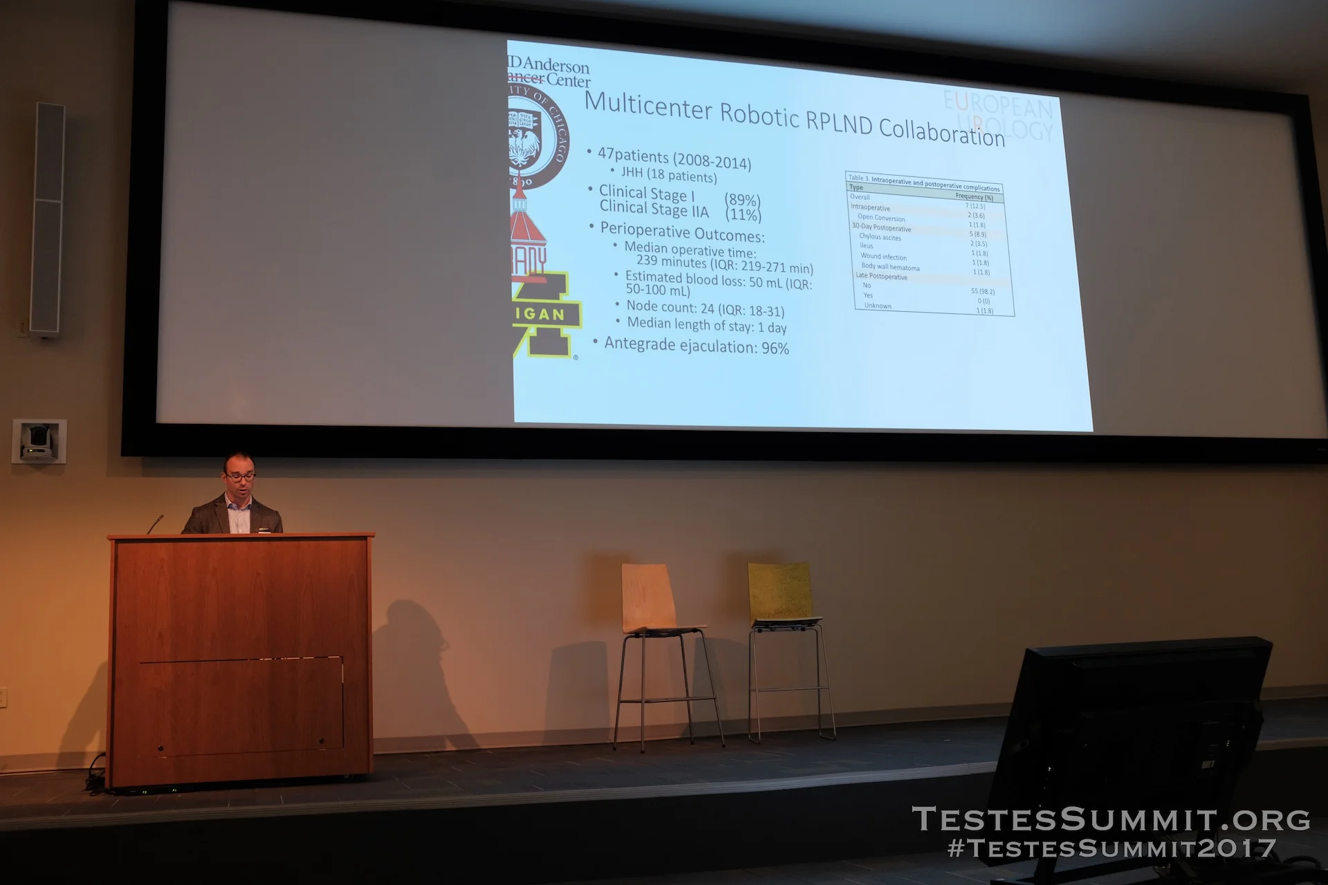TestesSummit2017-PIERORAZIO_077_DSCF5605ap-HD-WM.jpg