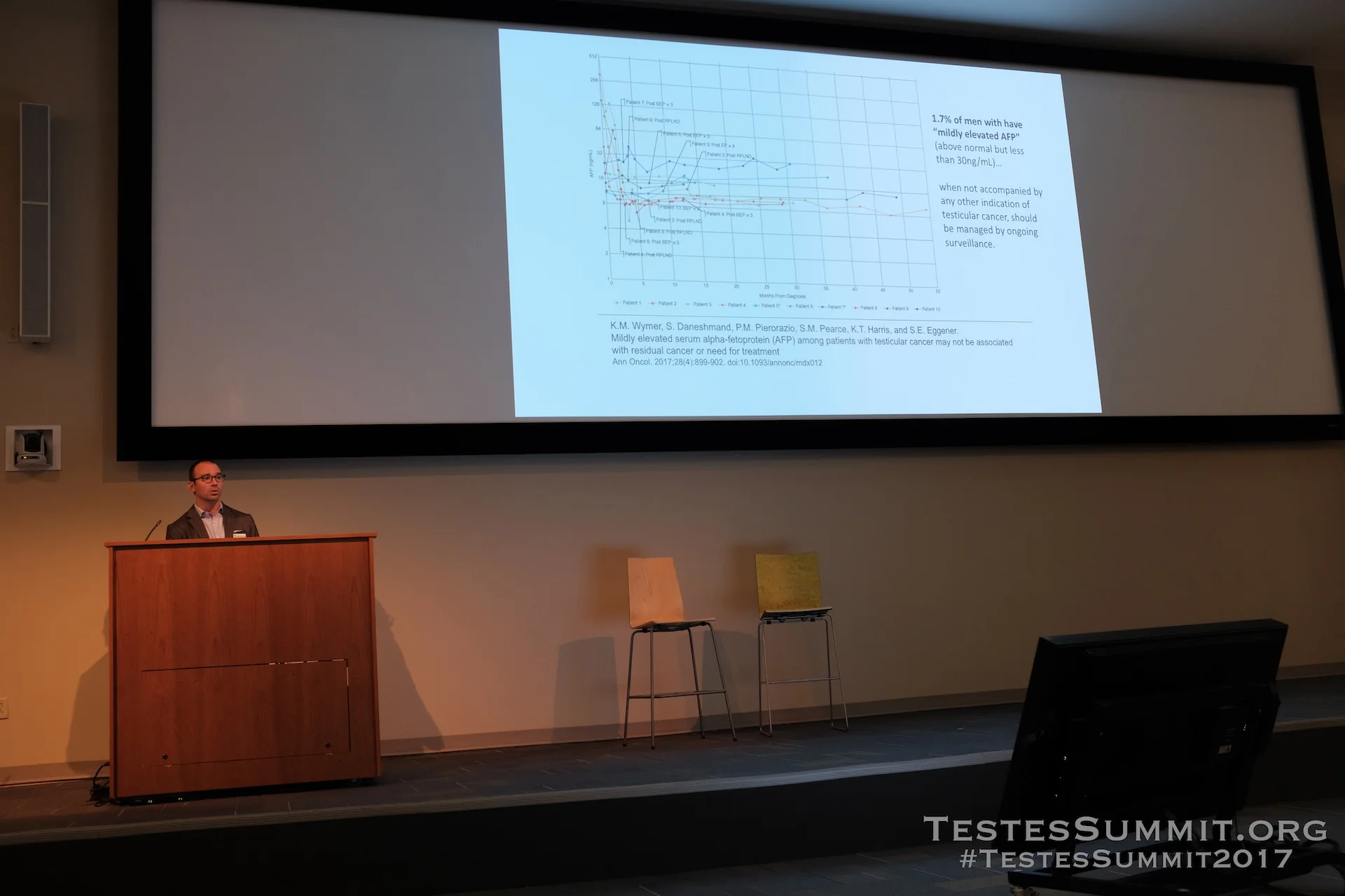 TestesSummit2017-PIERORAZIO_087_DSCF5615ap-HD-WM.jpg