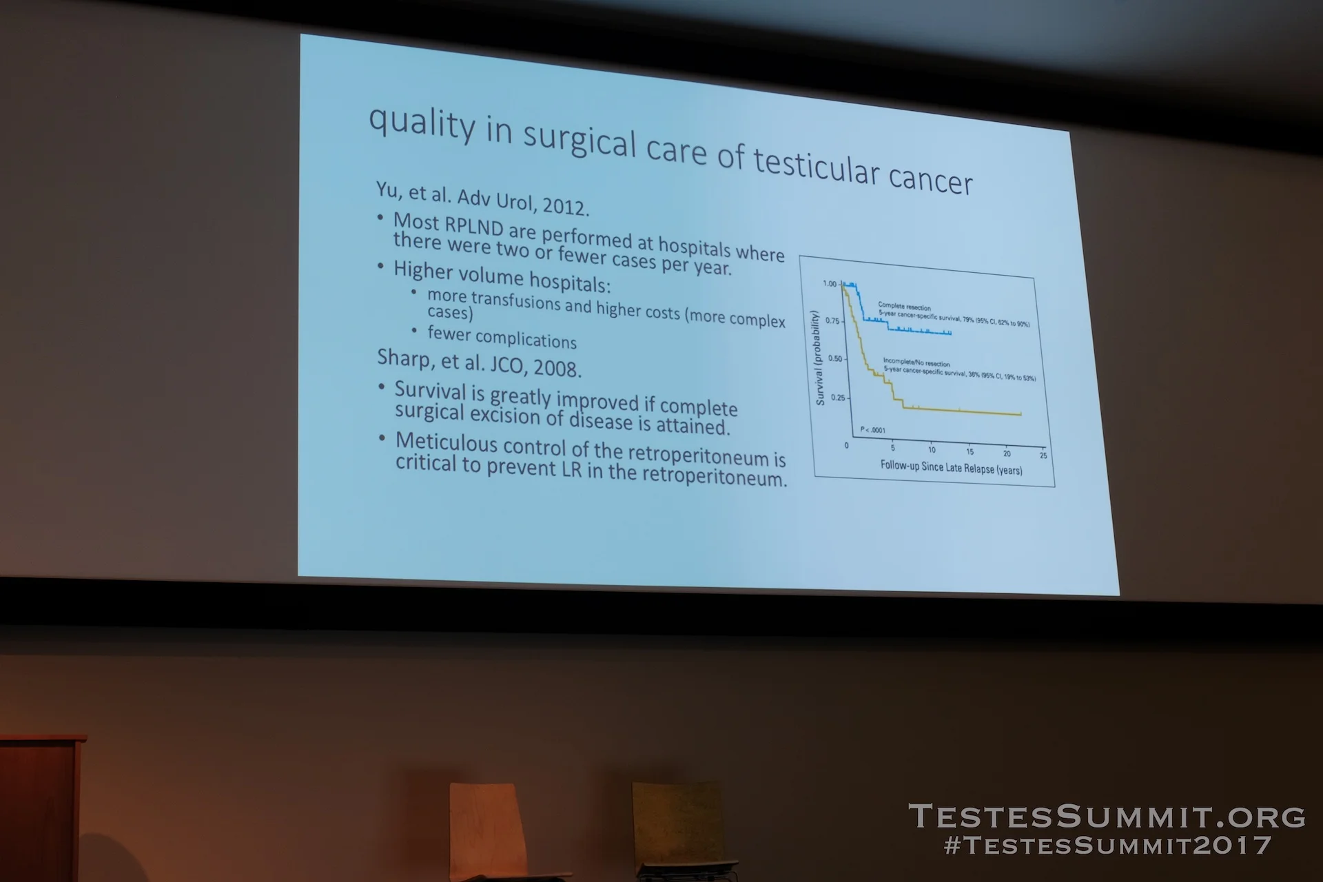 TestesSummit2017-PIERORAZIO_091_DSCF5619ap-HD-WM.jpg