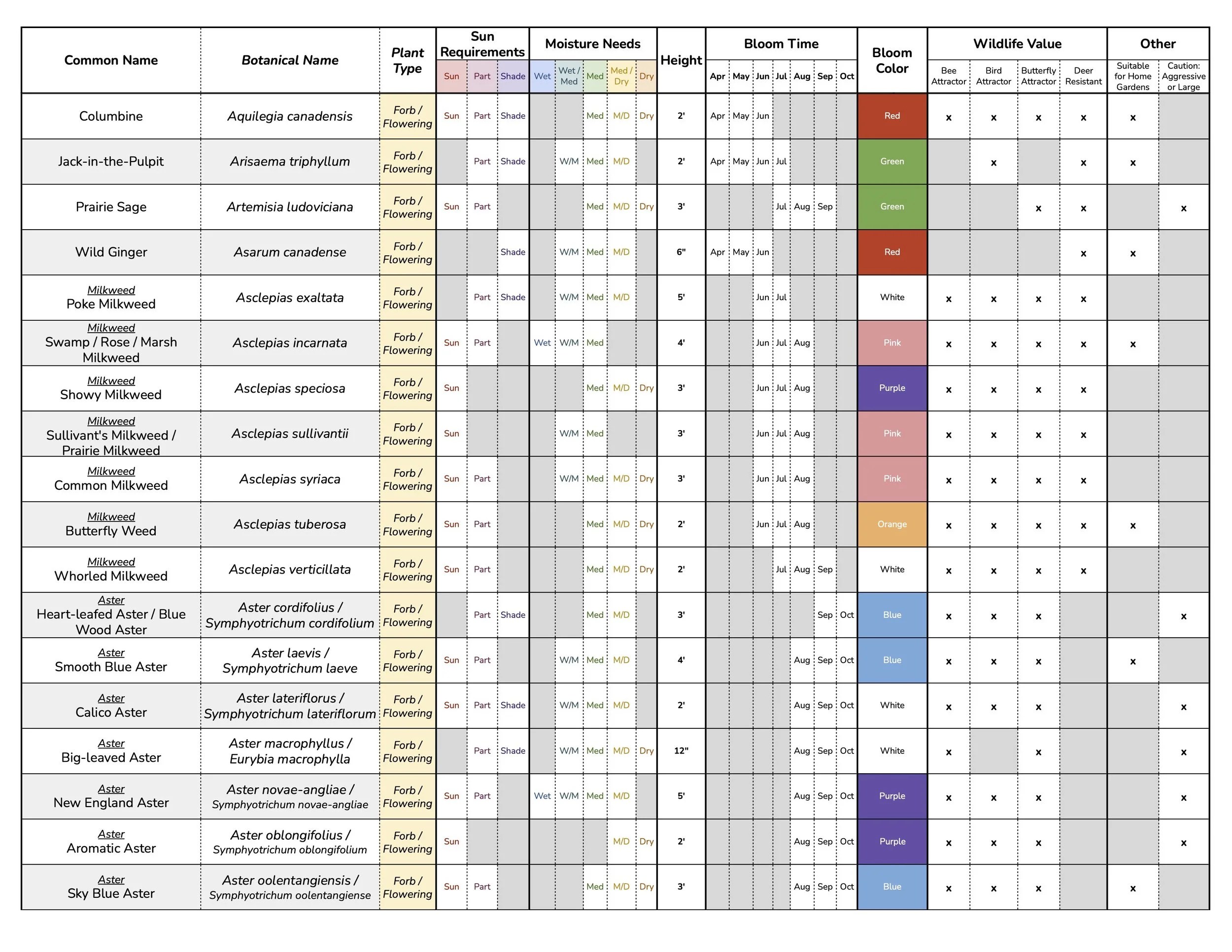 Native Info ALL 2.jpg