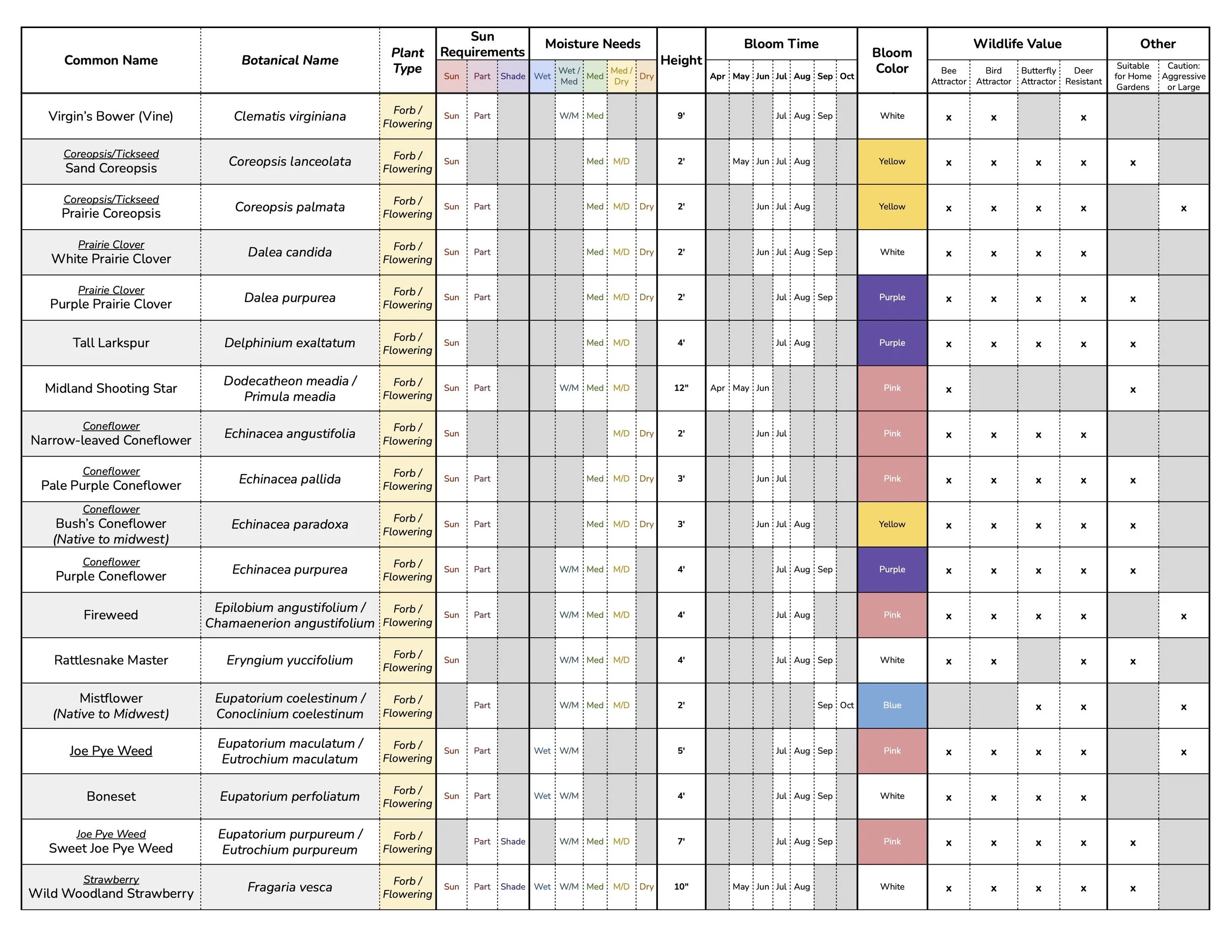 Native Info ALL 4.jpg