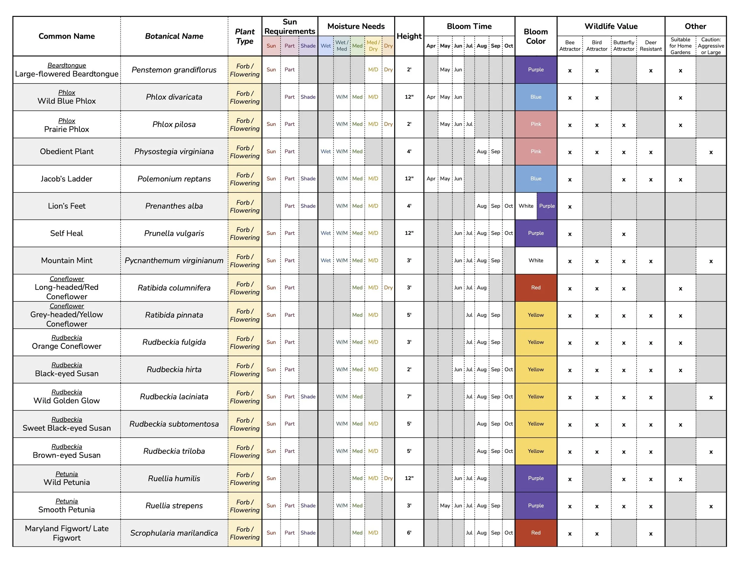 Native Info ALL 7.jpg