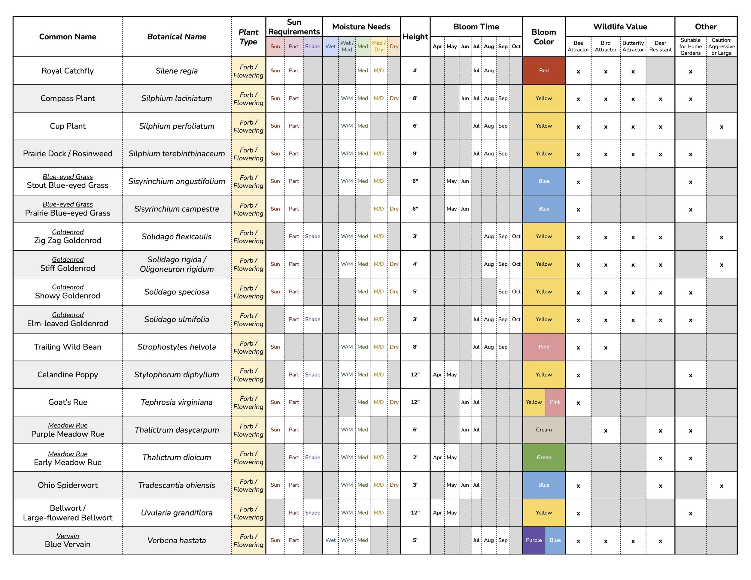 Native Info ALL 8.jpg
