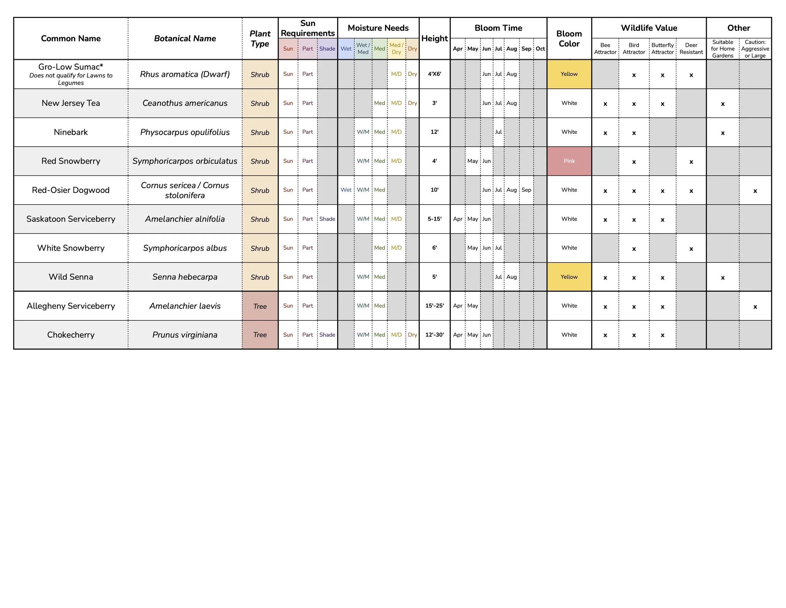 Native Info ALL 11.jpg