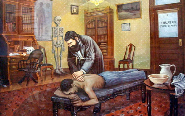 A Brief History of Chiropractic