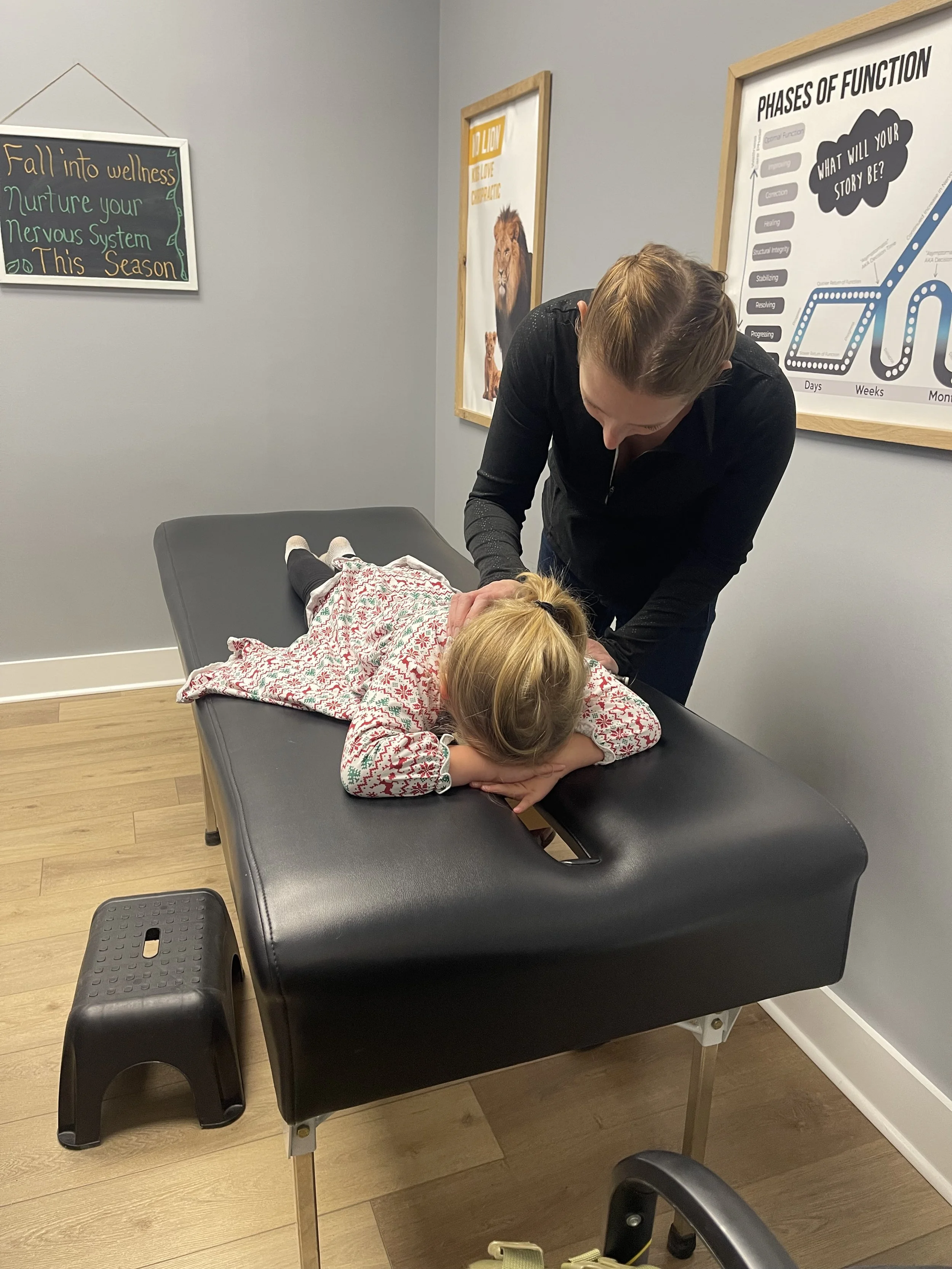 Top 8 Reasons For Regression/Plateau