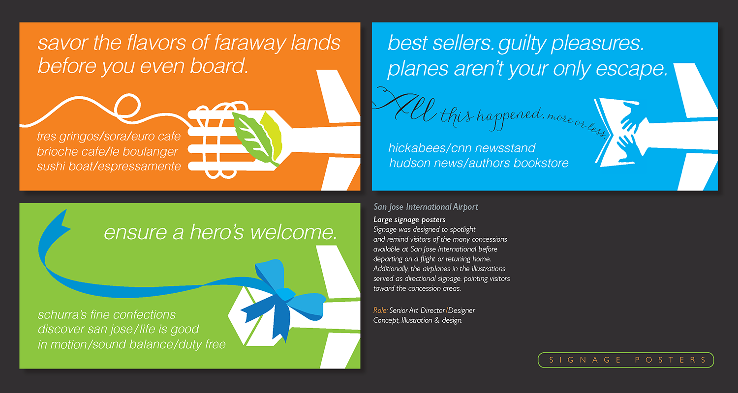 San Jose International Airport Signage Posters