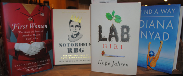 Non Fiction about strong and righteous women