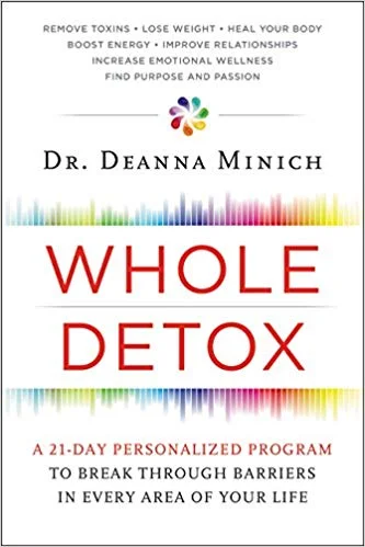 Detox.jpg