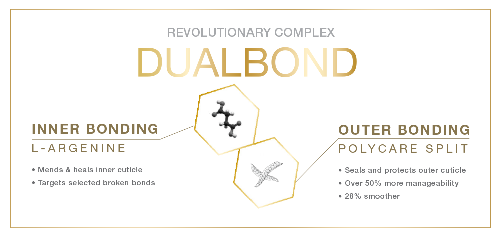 Dualbond.png