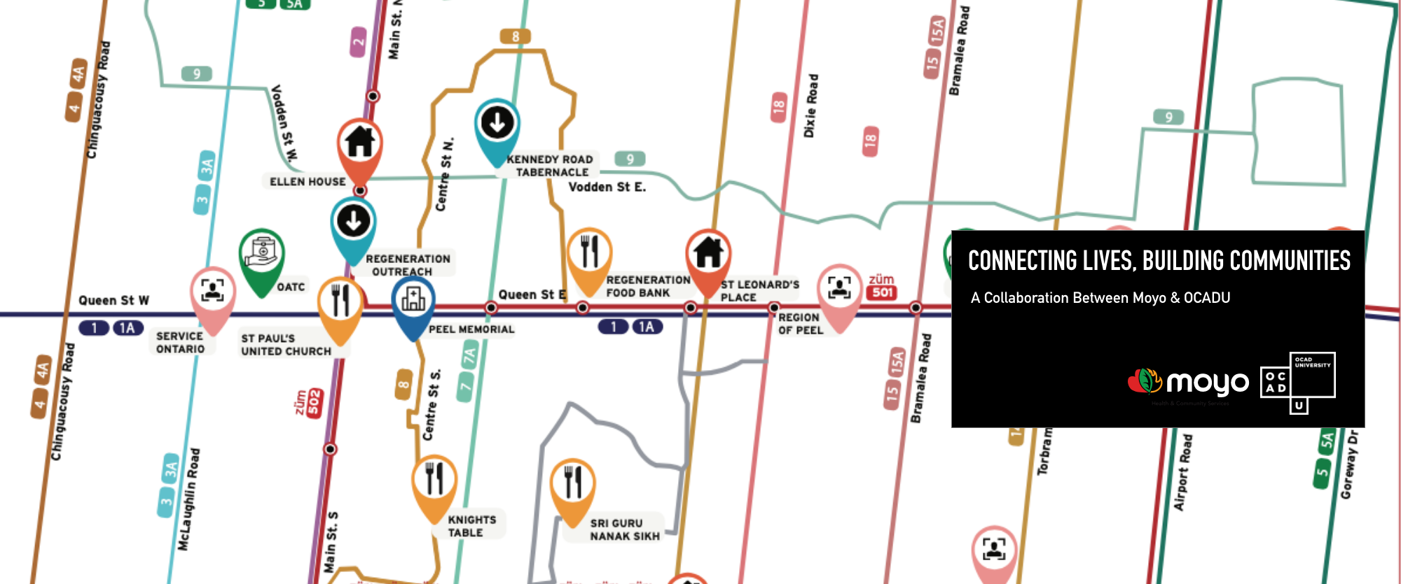 Homelessness: Systems Navigator