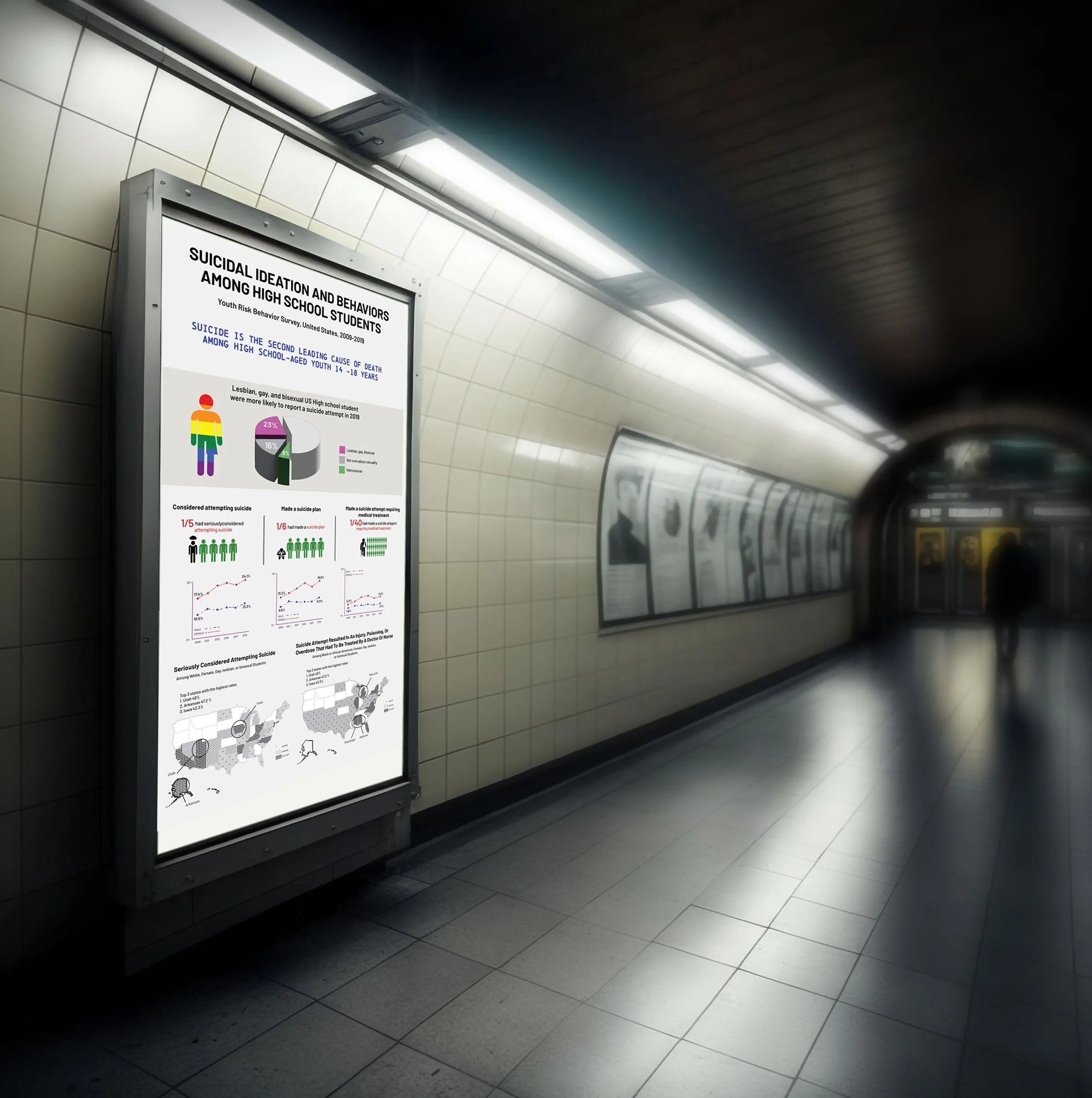 Digital Data Visualization