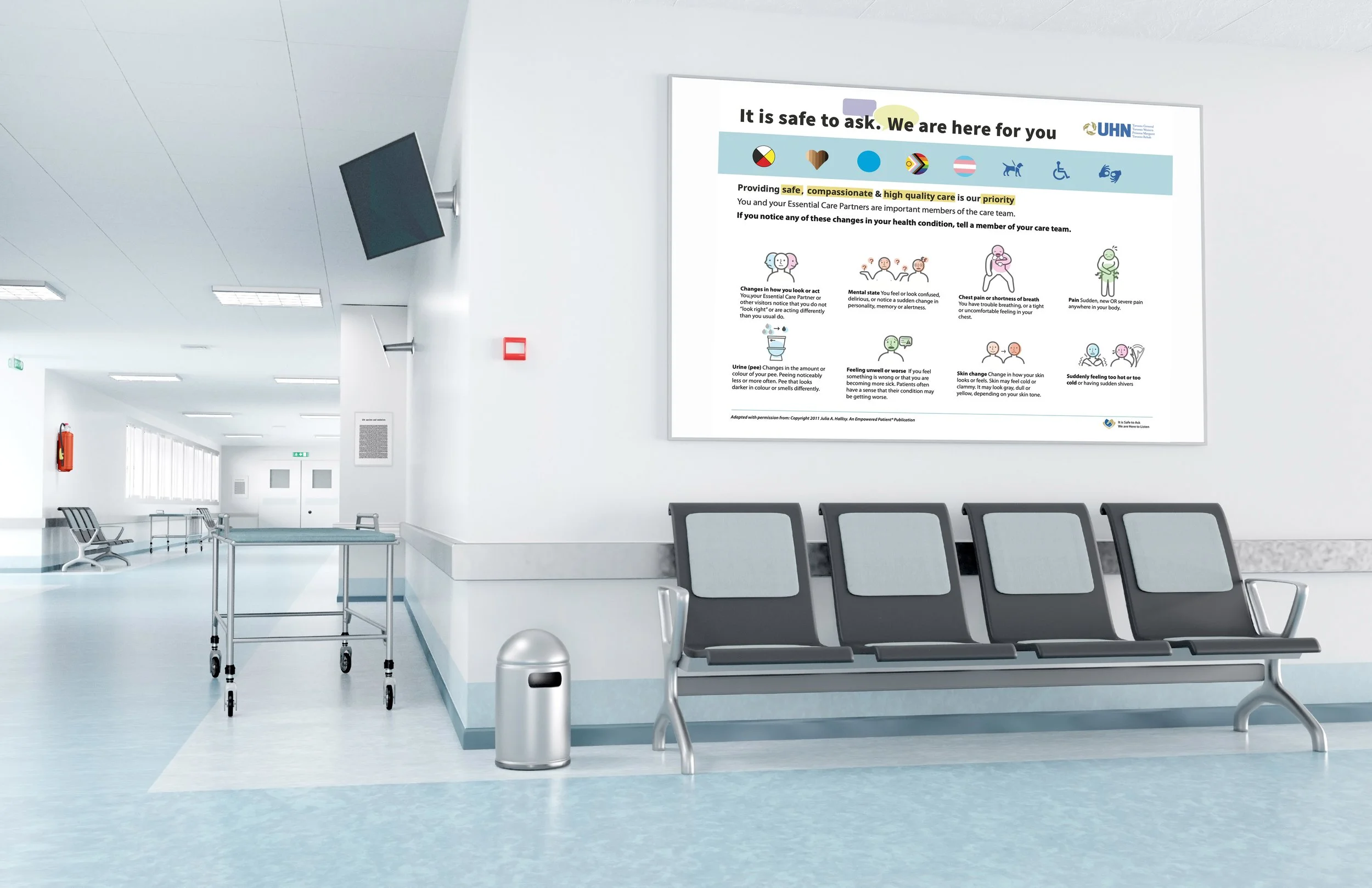 UHN - Escalation of Care project