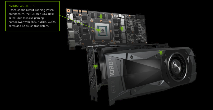 Chapter 3 Figure 18: An Nvidia GPU for a desktop PC - with 12 billion transistors. Source: Nvidia