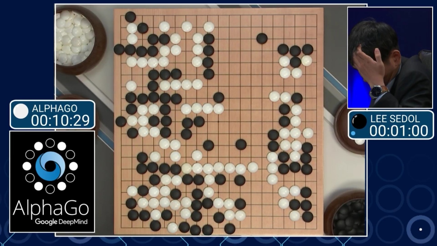Chapter 4 Figure 47: AlphaGo in action. Source: DeepMind