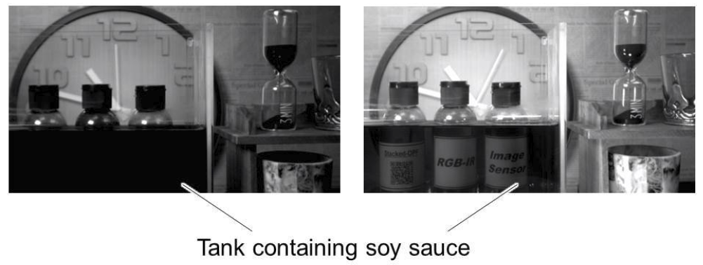 Chapter 5 Figure 77: A Panasonic sensor can see through Soy Sauce. Source: Panasonic