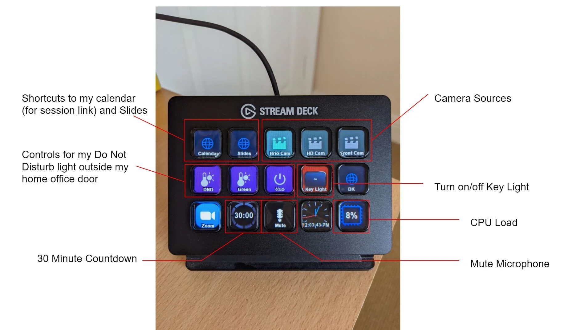 Figure 50 - Stream Deck.JPG