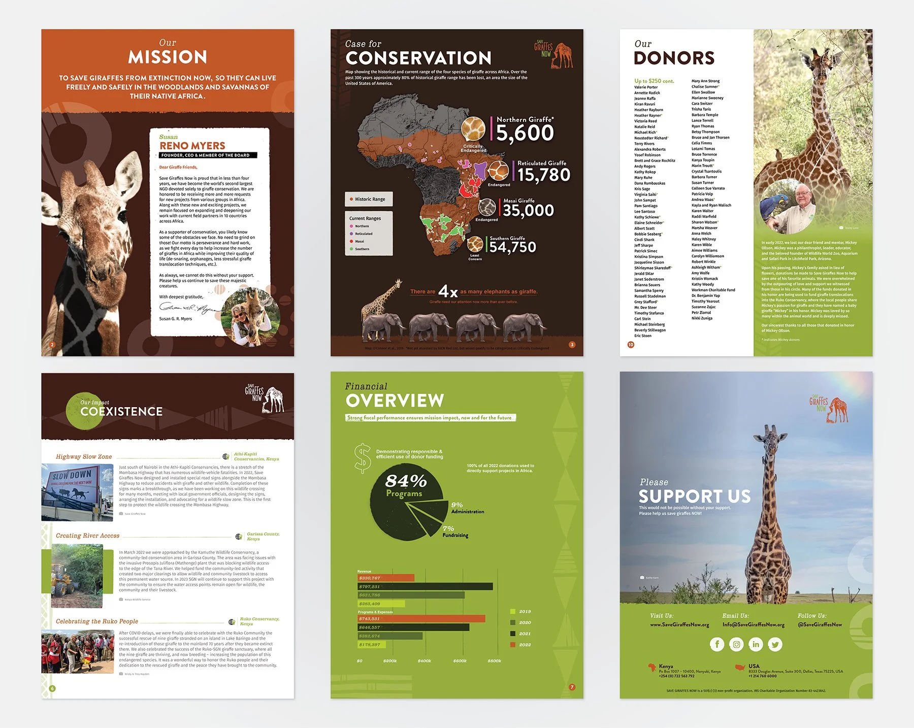 Portfolio - Impact Reports3.jpg