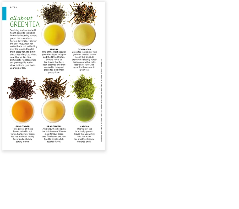 FRONT OF BOOK EVERYDAY FOOD MAGAZINE PHOTO ART DIRECTION & LAYOUT
