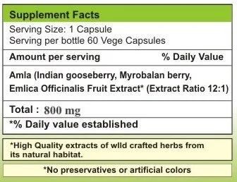 Amnlaki Supplement facts.jpg