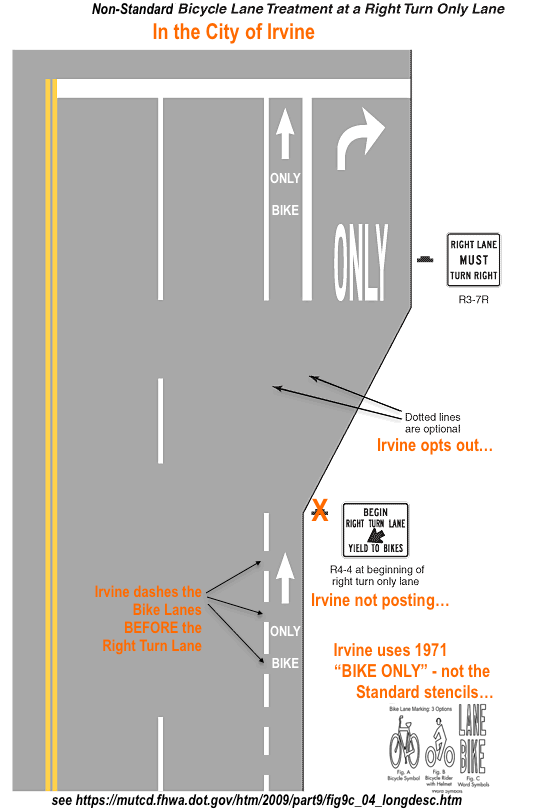 IRVINE BL left of RTOL.gif