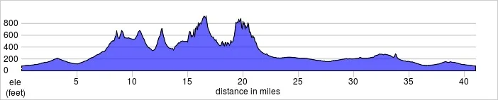 elevation_profile.jpg