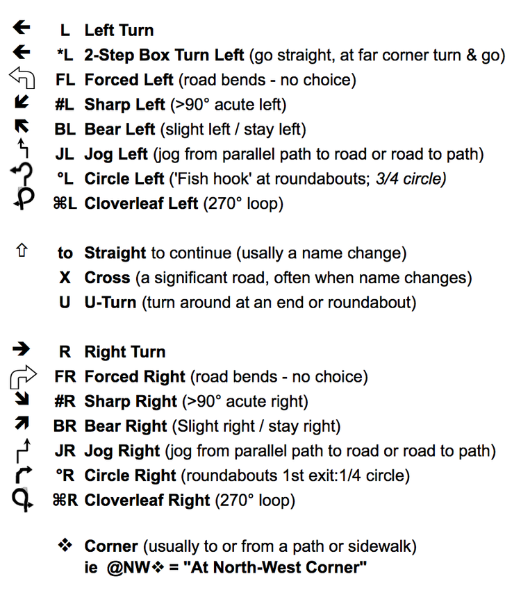 Path Slipping Route Slips — BCI -- Bicycle Club of Irvine