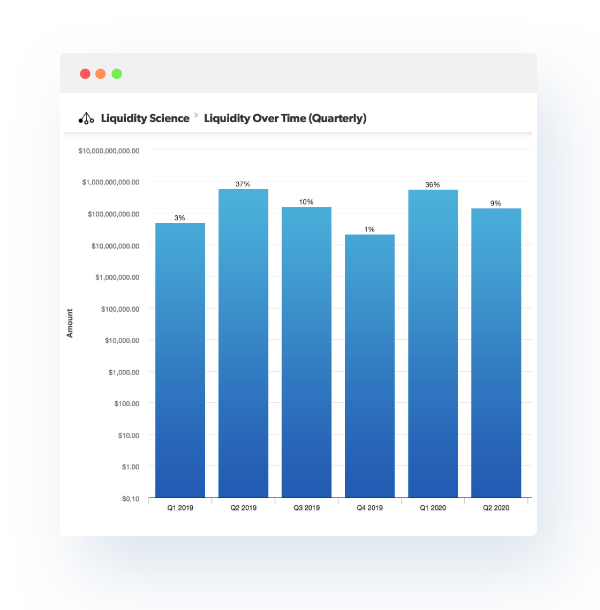 bar chart 1.png
